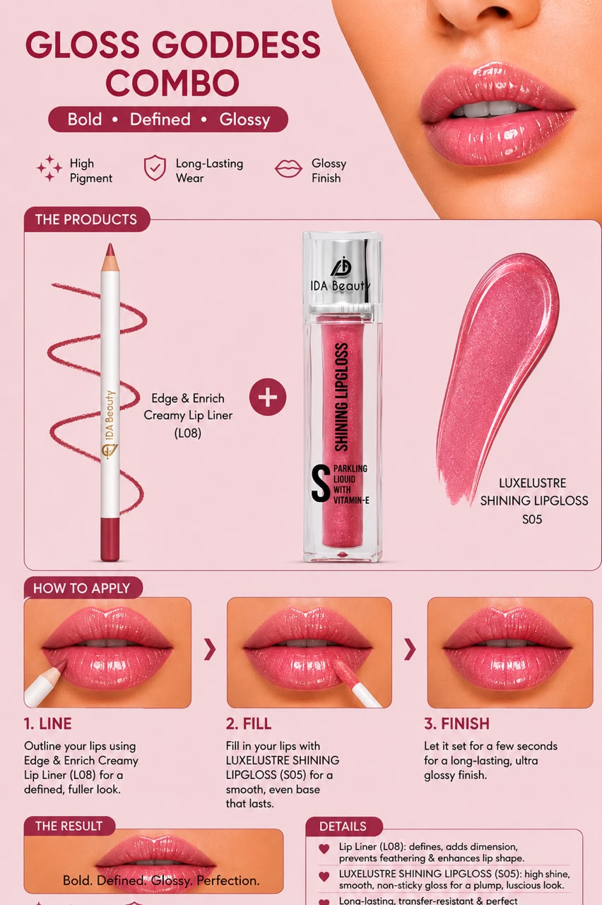 Gloss Goddess