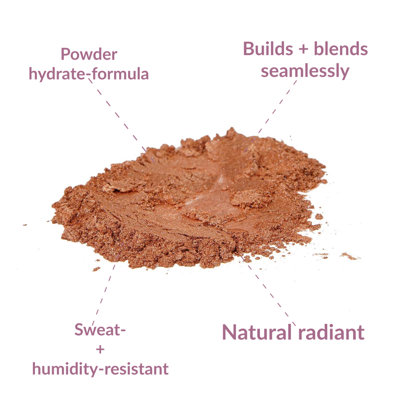 Glam Glow Wonder Stick 5D Highlighter. Made for Every You