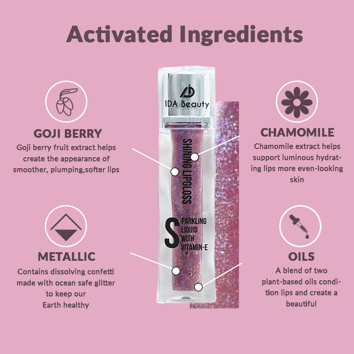 Activated Ingredients | LuxeLustre_Shininy_Lip_Gloss_s01